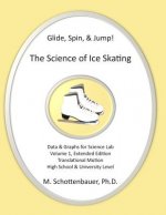 Glide, Spin, & Jump - The Science of Ice Skating