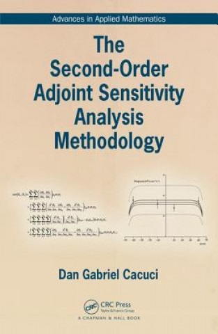 Second-Order Adjoint Sensitivity Analysis Methodology