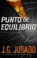 Punto de Equilibrio / Point of Balance
