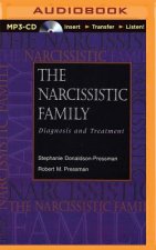 The Narcissistic Family