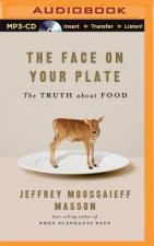 The Face on Your Plate