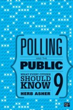 Polling and the Public