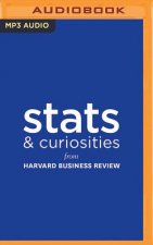 Stats and Curiosities