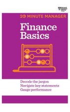 Finance Basics