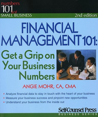 Financial Management 101