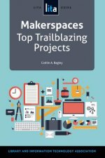 Makerspaces Top Trailblazing Projects