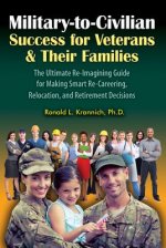 Military-to-Civilian Success for Veterans & Their Families
