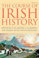 Course of Irish History