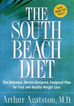 South Beach Diet