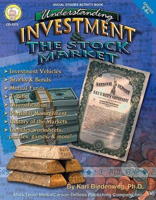 Understanding Investment & the Stock Market