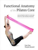 Functional Anatomy of the Pilates Core