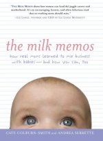 Milk Memos