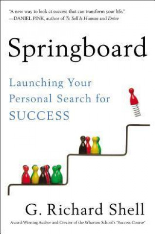 Springboard