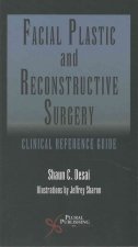 Facial Plastic and Reconstructive Surgery