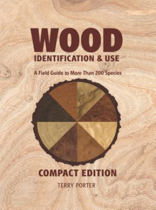 Wood Identification & Use