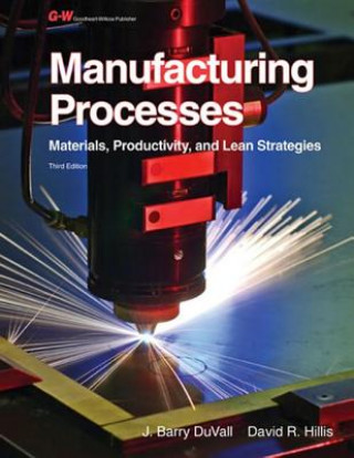 Manufacturing Processes