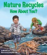 Nature Recycles