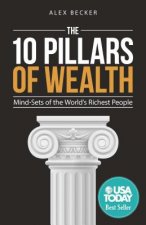 10 Pillars of Wealth