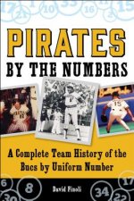 Pirates by the Numbers