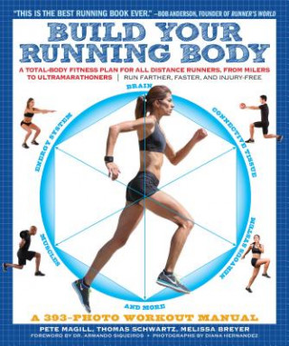 Build Your Running Body