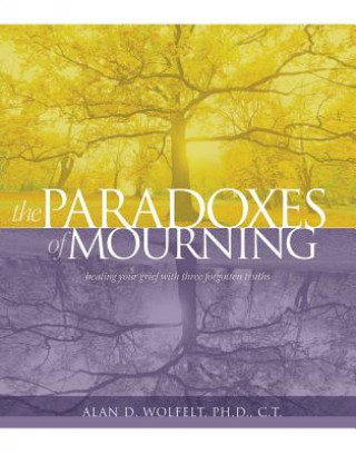 Paradoxes of Mourning