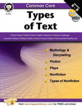 Common Core Types of Text