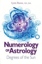 Numerology of Astrology