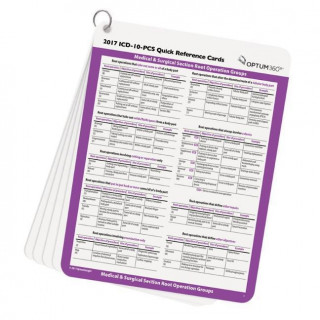 Icd-10-pcs 2017 Quick Reference Cards