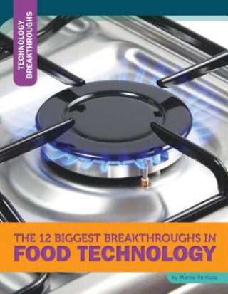 The 12 Biggest Breakthroughs in Food Technology