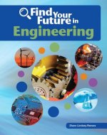 FIND YOUR FUTURE IN ENGINEERING