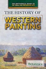 The History of Western Painting
