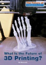 What Is the Future of 3d Printing?