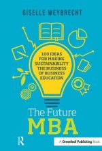 Future MBA