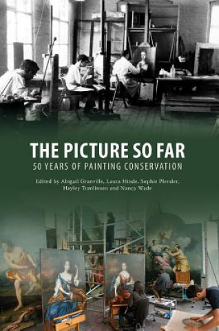 Painting Conservation