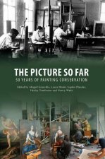 Painting Conservation