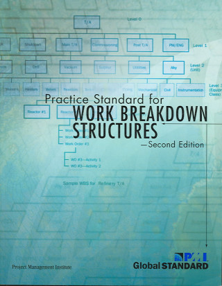 Practice standard for work breakdown structures