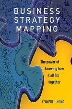 Business Strategy Mapping