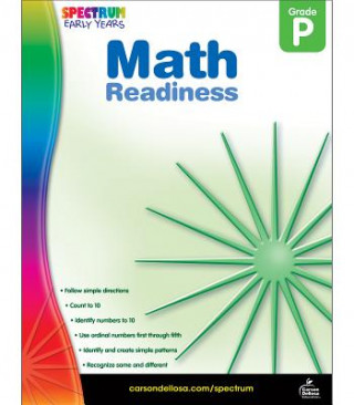 Math Readiness