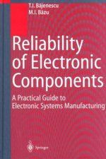 Reliability of Electronic Components