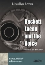 Beckett, Lacan, and the Voice