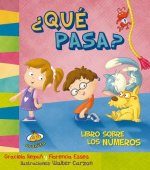 Que pasa? / What Happens?