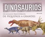 Dinosaurios / Dinosaurs