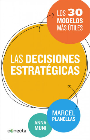 Las decisiones estratégicas / Strategic decisions