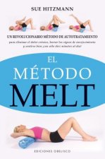 El metodo melt / Melt Method