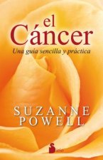 El cancer / Cancer