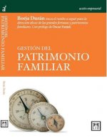 Gestión del patrimonio familiar