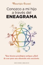 Conozco a mi hijo a traves del eneagrama / I Know my Son Through the Enneagram