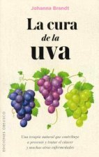 La cura de la uva/ The Grape Cure