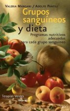 Grupos sanguineos y dieta / Blood Types and Diet