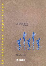 La pliometría / The plyometrics